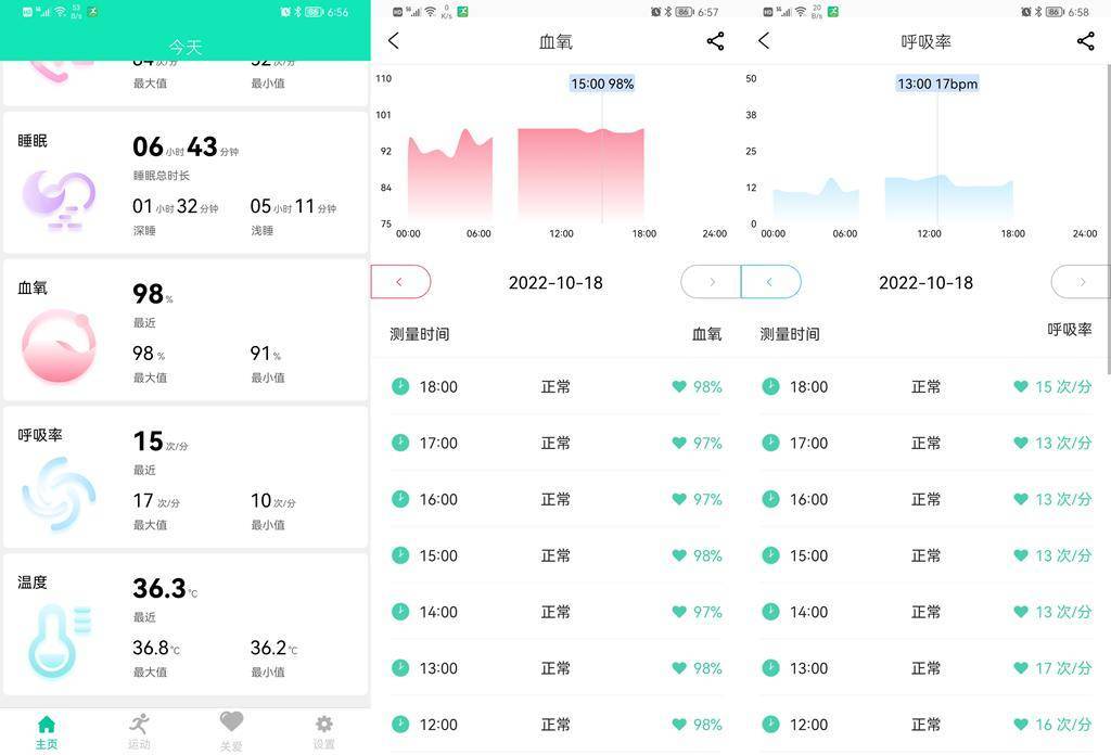 步入中年的80后,健康尤为重要,dido E40S气泵式血压智能手表体验