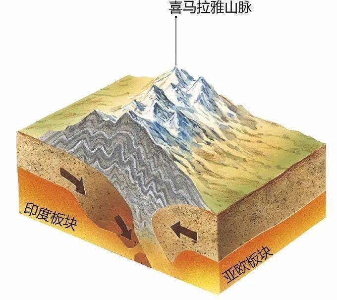 【天文专题】做为天文教师，我醒了！带你看119个地量奇观！89种矿物，89张美图，个个带申明，太涨常识了！附100个地量名词解释