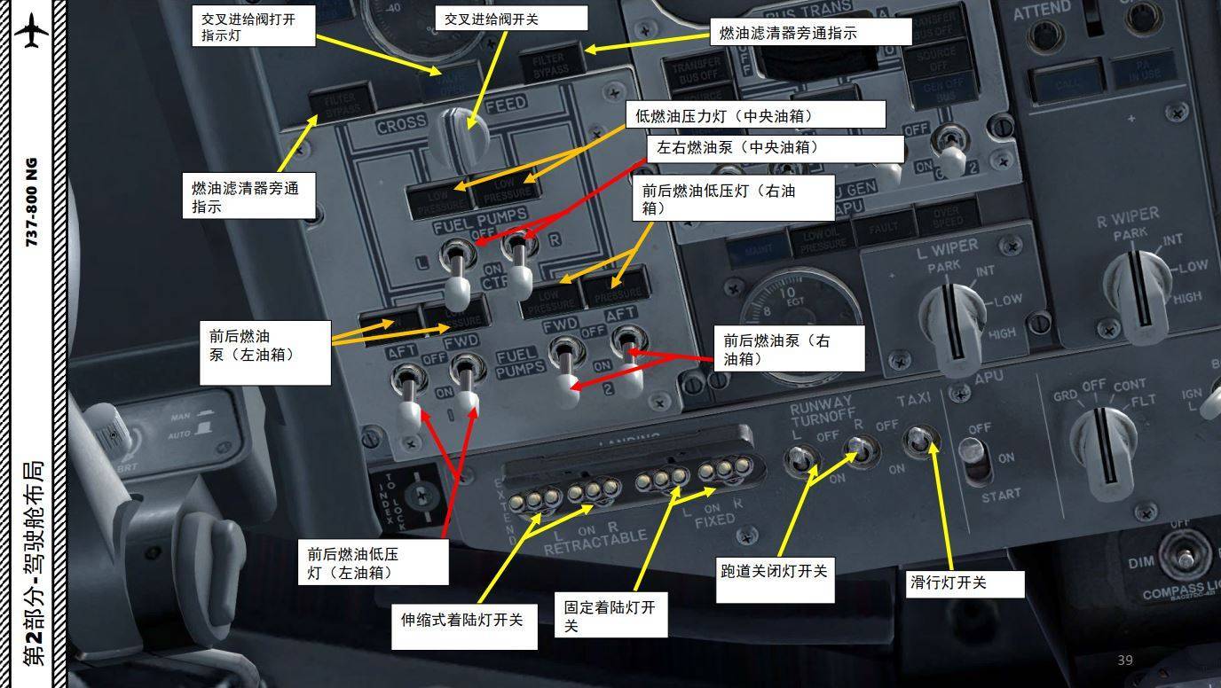 FSX 中文指南 波音737 2.9燃油