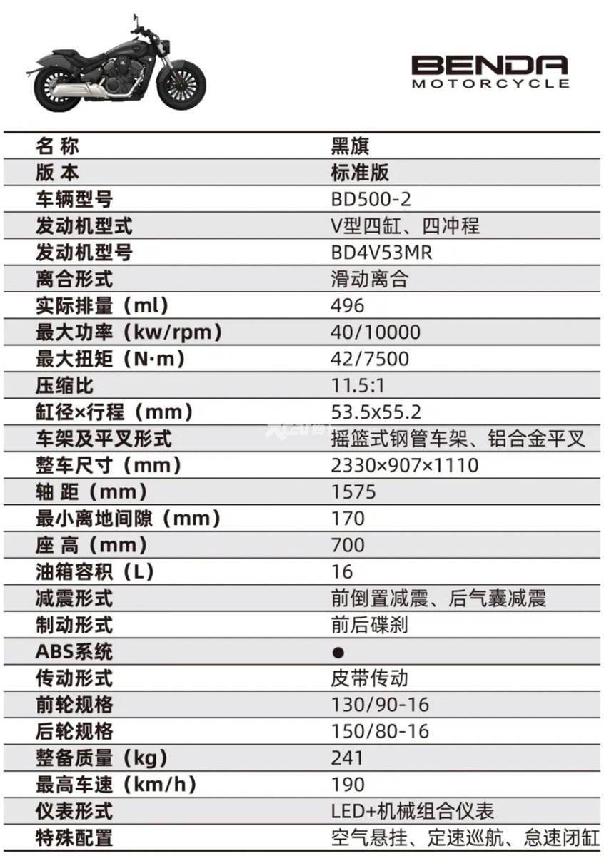 奔达投向市场的试金石,相比之下我更期待厂内代号bd476,排量1200cc