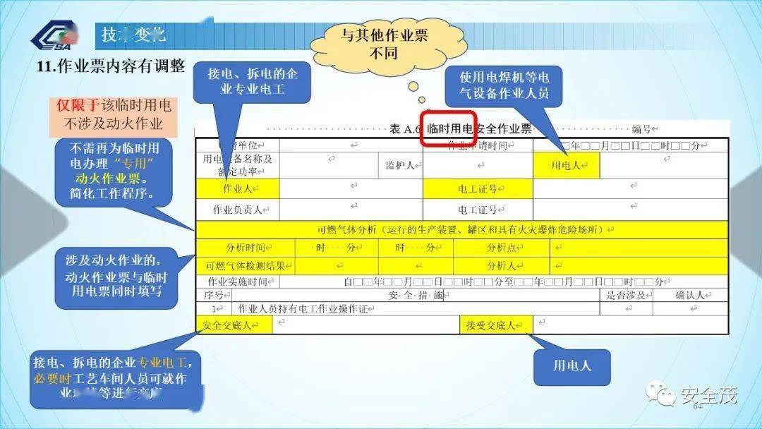 答疑：GB 30871-2022 八大特殊功课票若何准确填写！