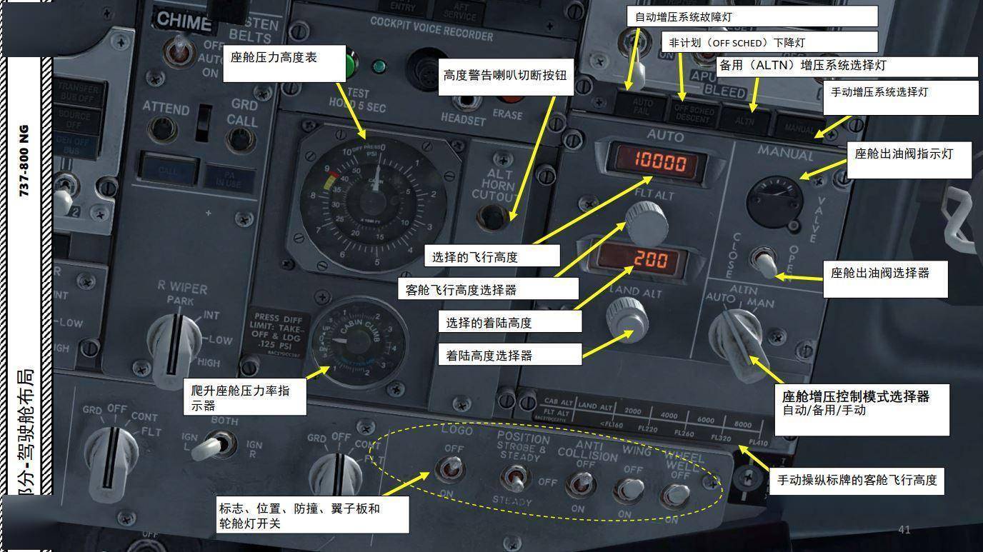 FSX 中文指南 波音737 2.10策动机启动