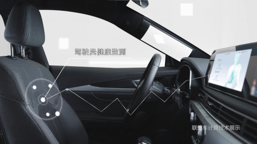 助力汽车新四化,联想首次发布车计算战略规划_搜狐汽车_搜狐网