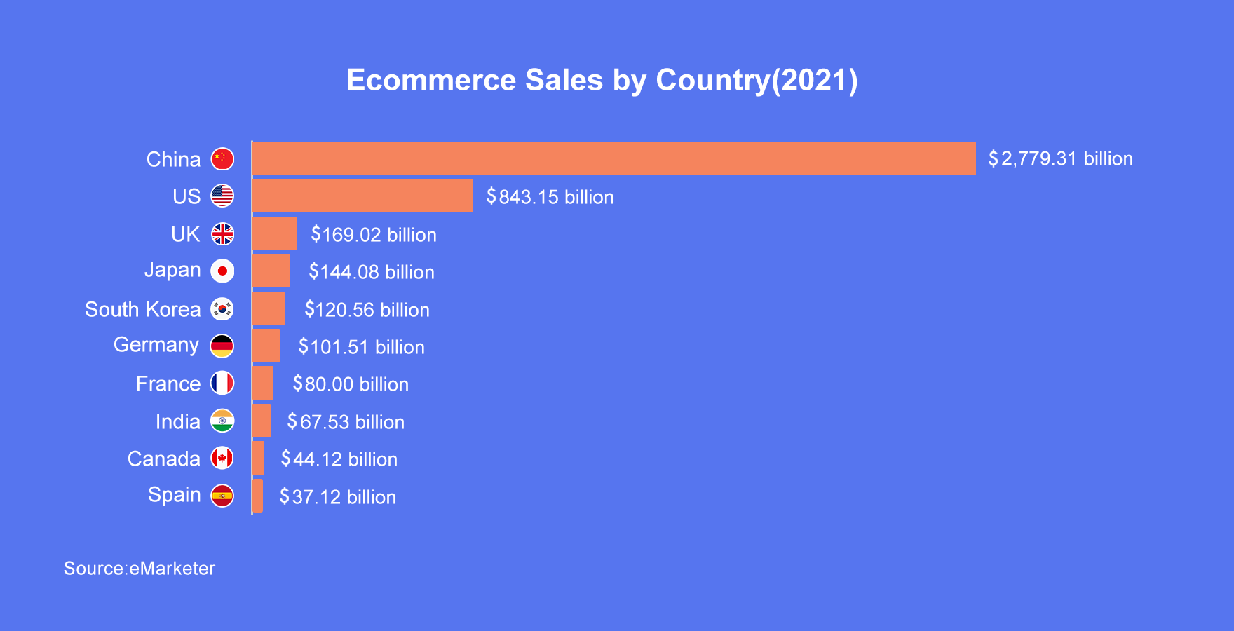 易派汇款如何帮助跨境商家解决韩元收款和结汇问题？_搜狐网