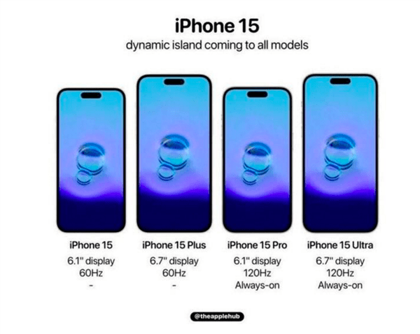 如何将 iPhone 的照片完美导出至 PC 知乎
