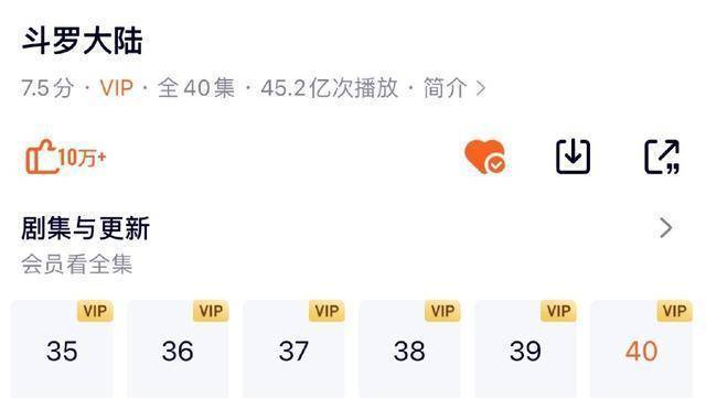 《斗罗》破45亿，单集超1.13亿，与《陈情令》均集播放量持平！