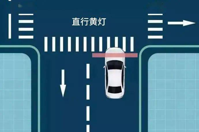 红灯亮后越线停车,到底算不算闯红灯?总算讲清楚了_搜狐汽车_搜狐网