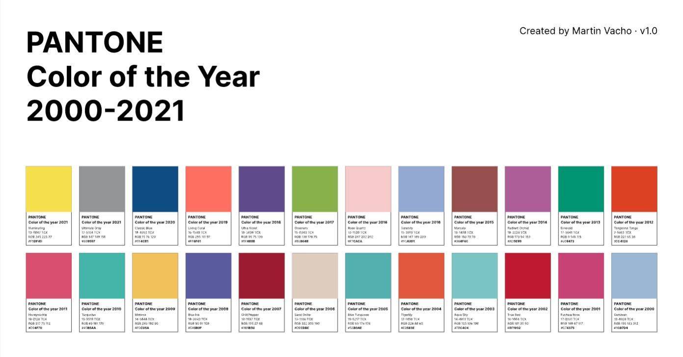 Adobe潘通色卡收费？这些免费配色你必须知道！_手机搜狐网