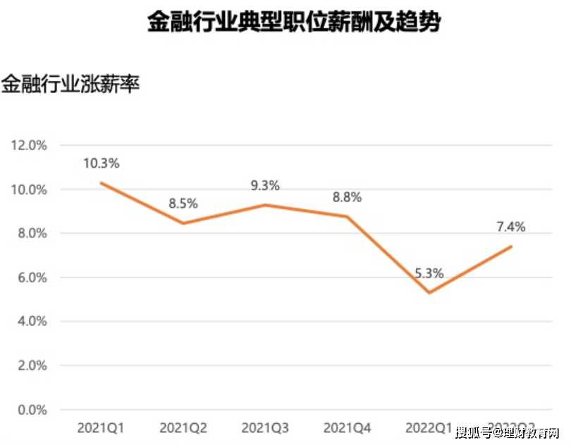 常熟发布《金融业高质量三年行动计划》 书写“金融活、产业兴、城市强”新篇章