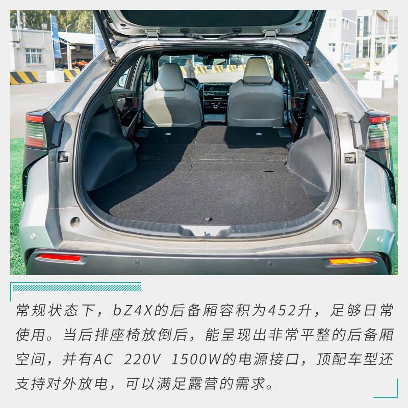 这样对味儿么？场地体验一汽丰田bZ4X/bZ3_搜狐汽车_搜狐网