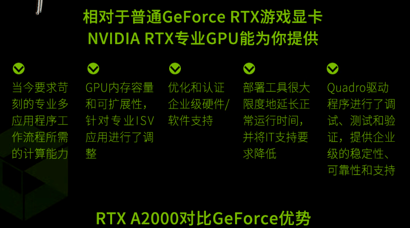 惠普Zhan99 Studio G9 台式工作站测评：仅仅3kg的迷你机身，性能表现究竟怎么样？​