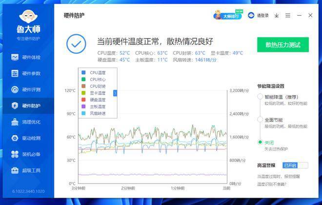 攒了台白色游戏主机:酷冷MB520Mesh、骨伽天吴360白、七彩虹Z790巡洋舰