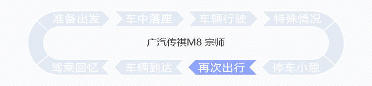 维护国产MPV尊严 探究全新传祺M8宗师智能化水平 | CC-1000T智能座舱评测体系