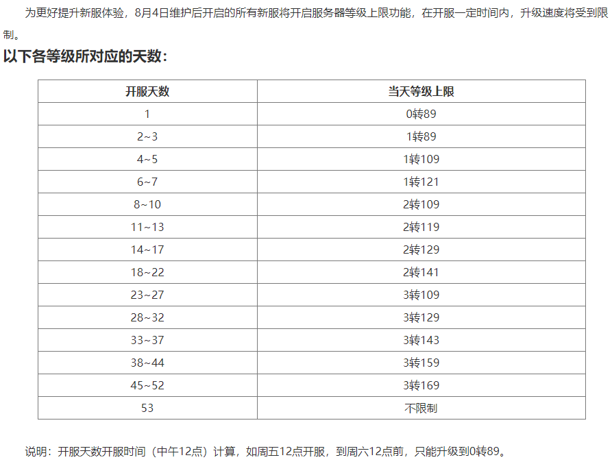 鬼话西游2：新区的品级限造可能是鬼话近几年最胜利的一次筹谋！