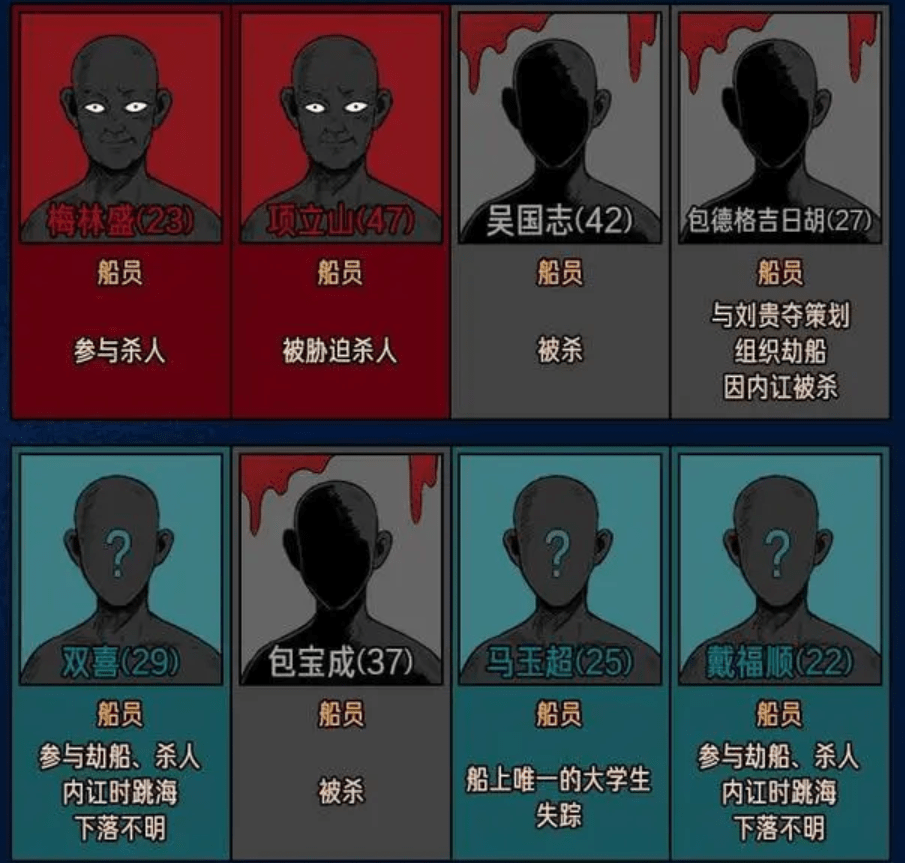 鲁荣渔轰动全国惨案,33人出海回来11人,过程太没人