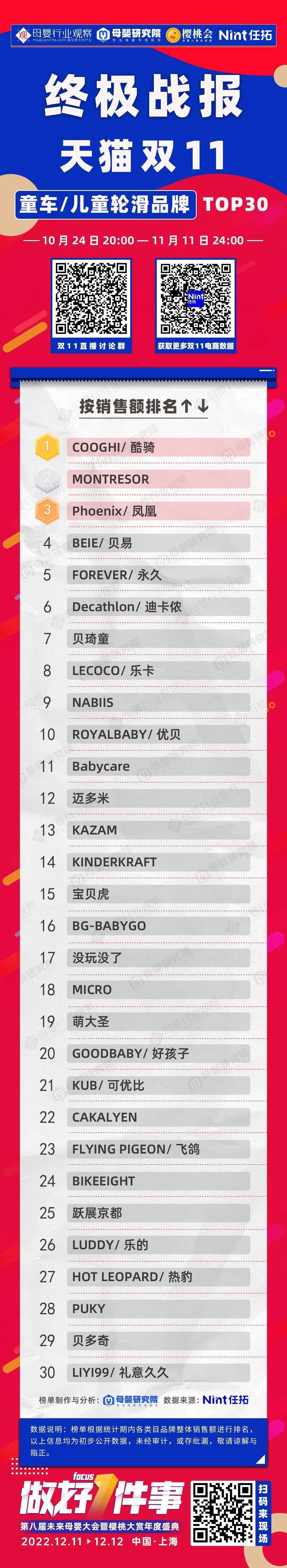 儿童玩具排行榜_中国十大儿童玩具品牌排行榜(2)