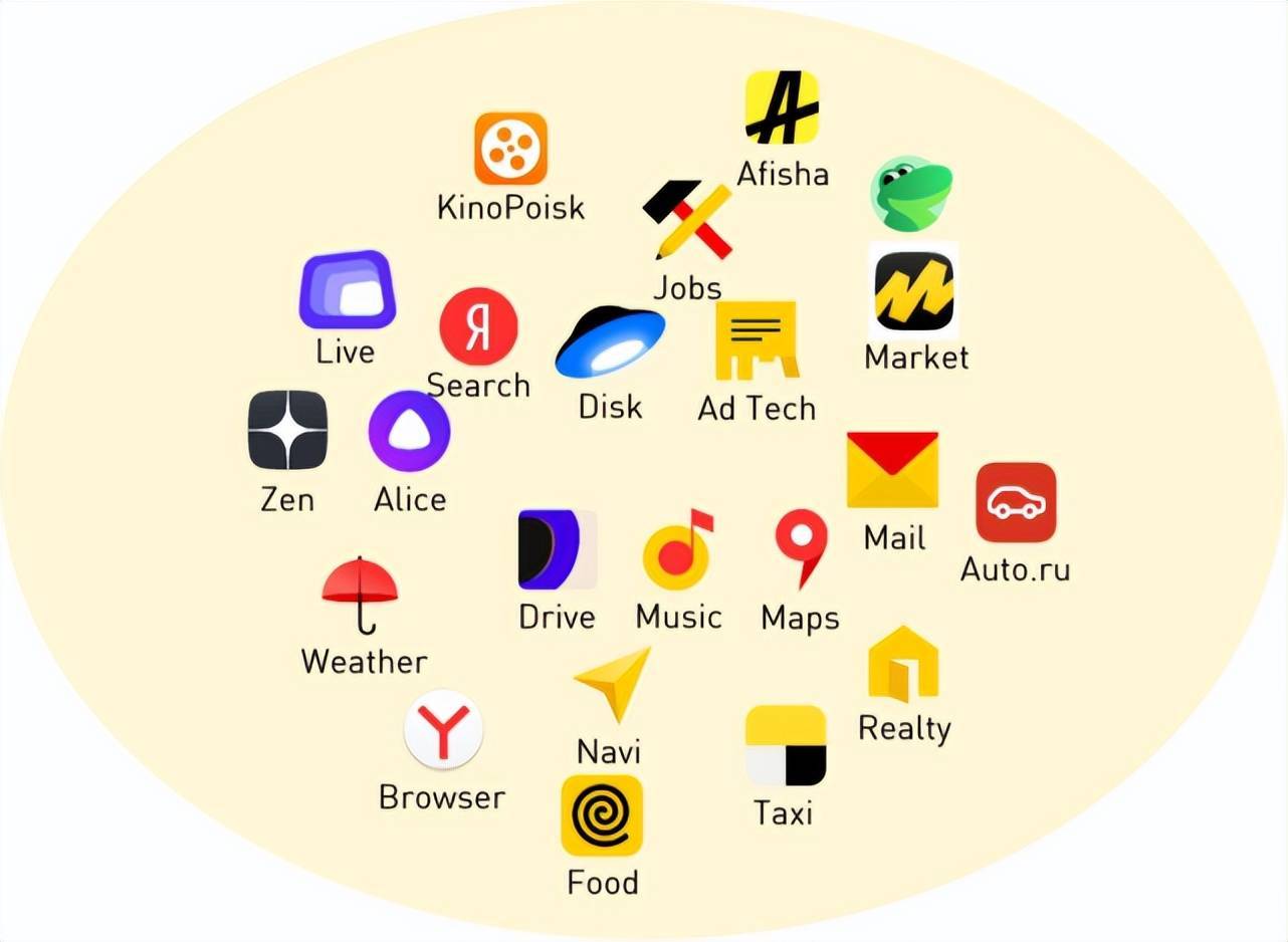 搜索引擎yandex=yandex搜图引擎入口