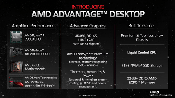 游戏PC有了AMD全家桶：A卡搭配锐龙7000比酷睿优化更好