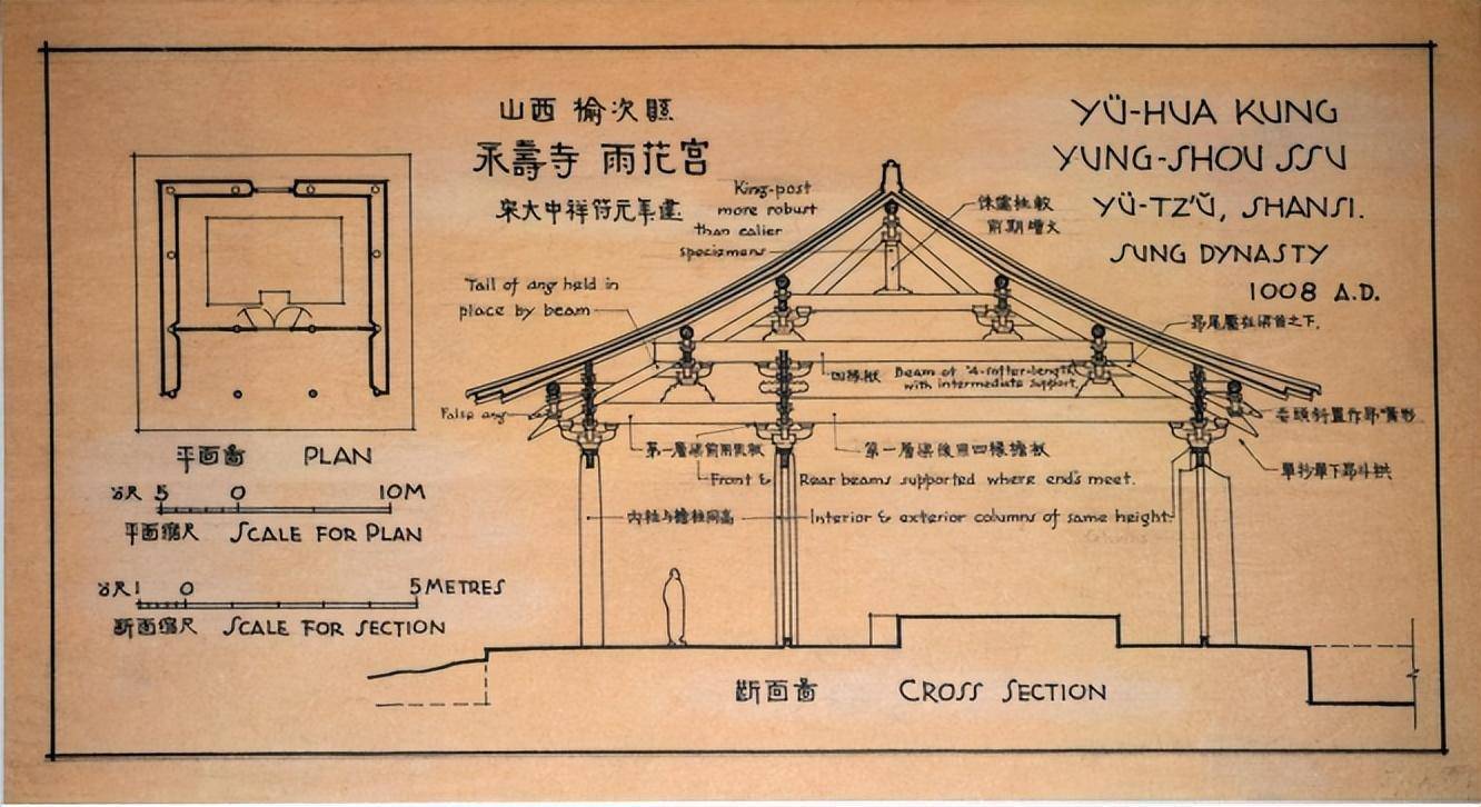 建筑大师梁思成先生手稿欣赏!