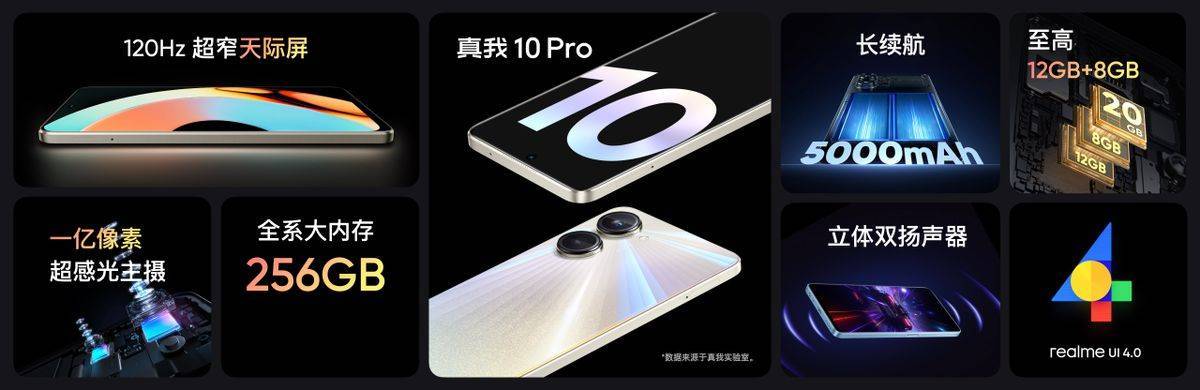 《同级最强曲面屏手机真我10 Pro+正式发布，售价1699元起》