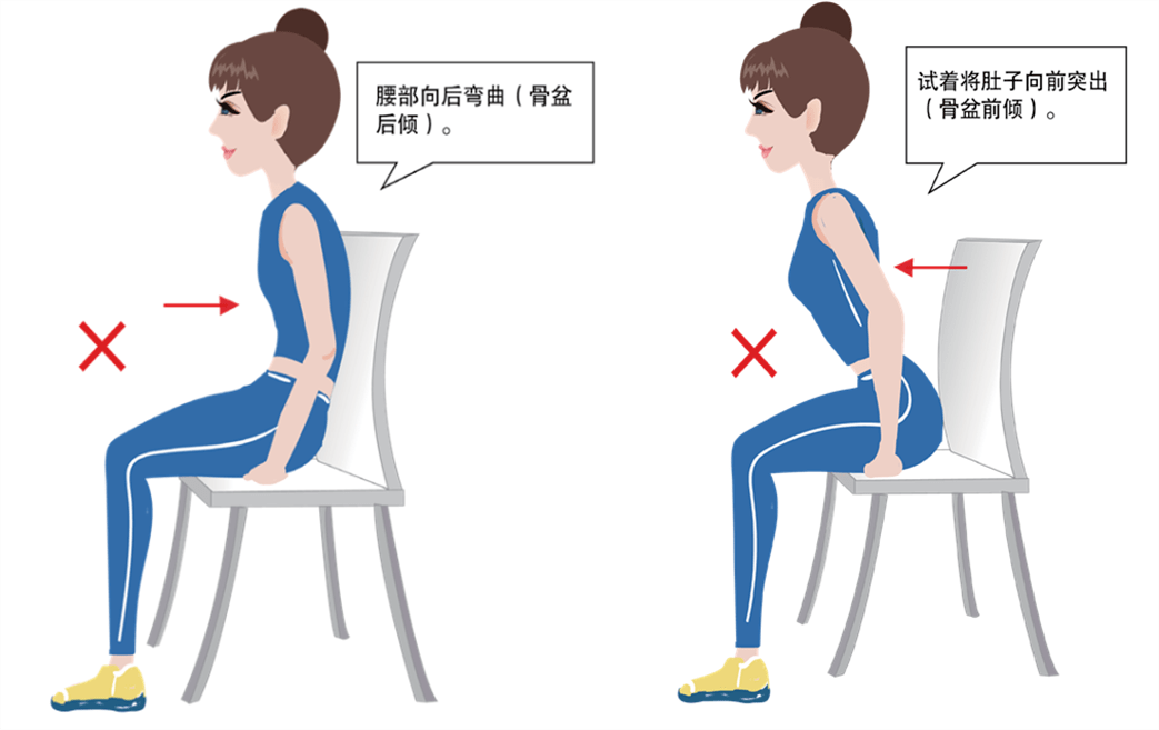 全县师生家长,有一份脊柱侧弯的预防治疗方法请查收~_姿势_坐姿_身体