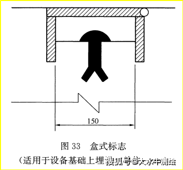 沉降观测标志安装方法图片