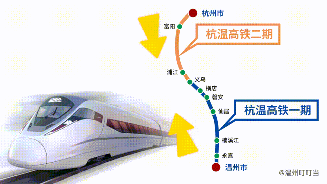 杭温高铁永嘉段线路图图片
