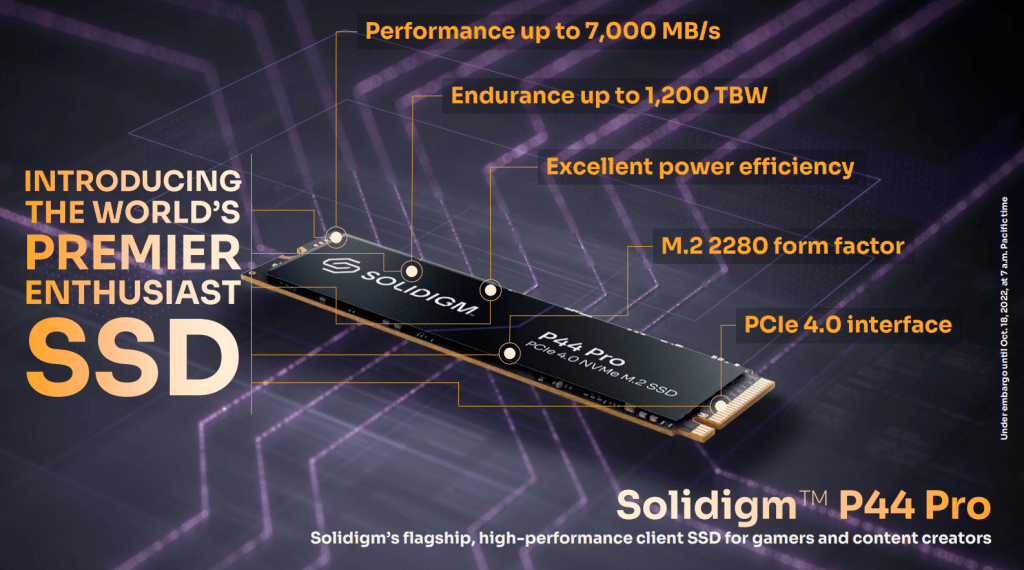 Solidigm发布PCIe 4.0高性能SSD，比980 Pro更适合为PS5扩容_手机搜狐网