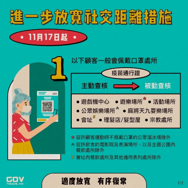 香港留学｜ 中国香港继续放宽防疫政策，获卫建委点赞_检测_核酸_疫情