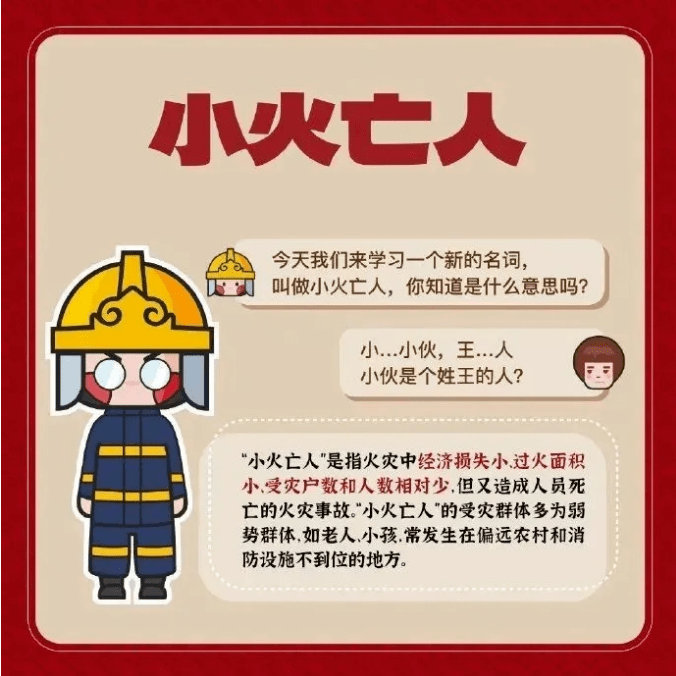 预防小火亡人的宣传知识_灭火_火灾_的结果