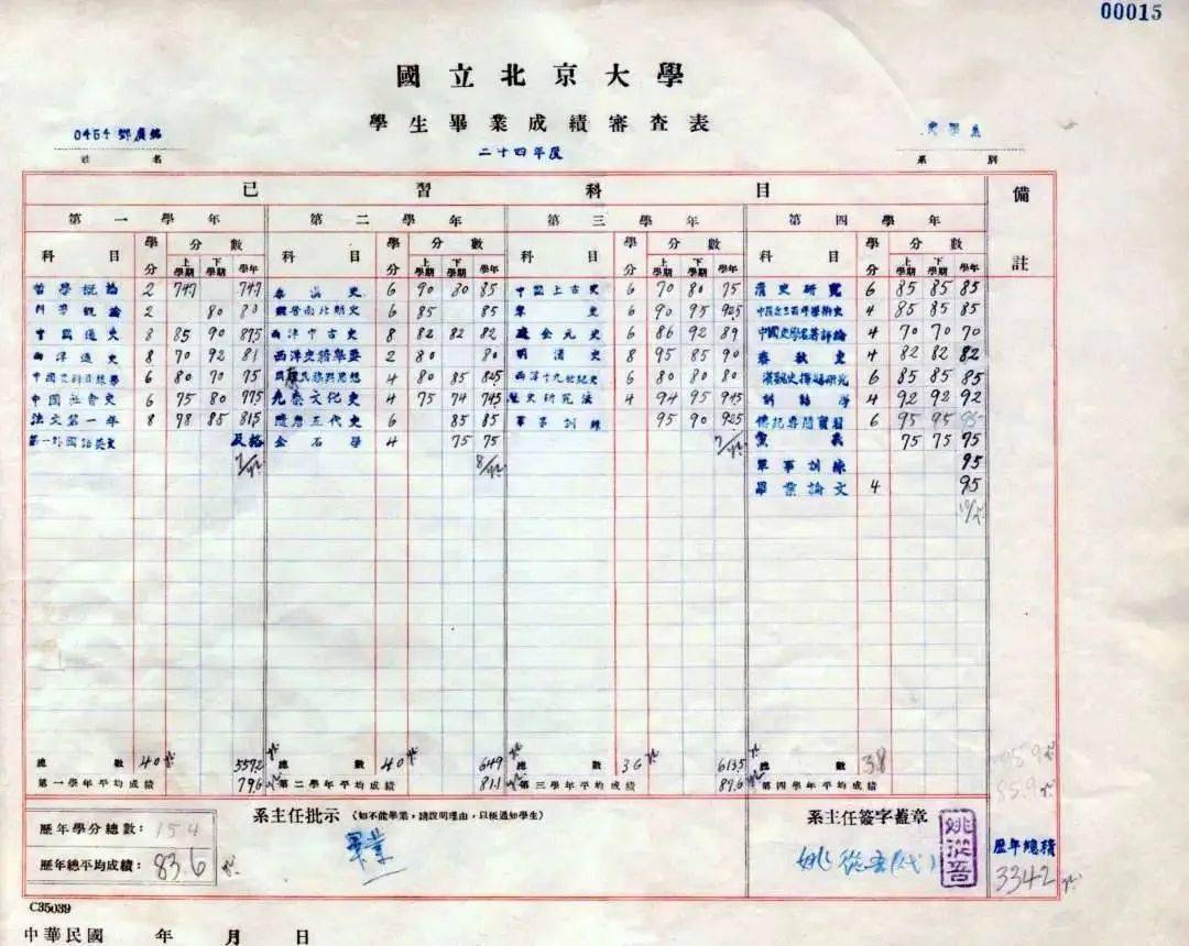 邓广铭治史丛稿》全新再版，篇目由作者生前亲自选定_考索_文章_研究