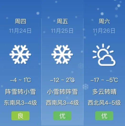 苹果手机下雪的标志图片