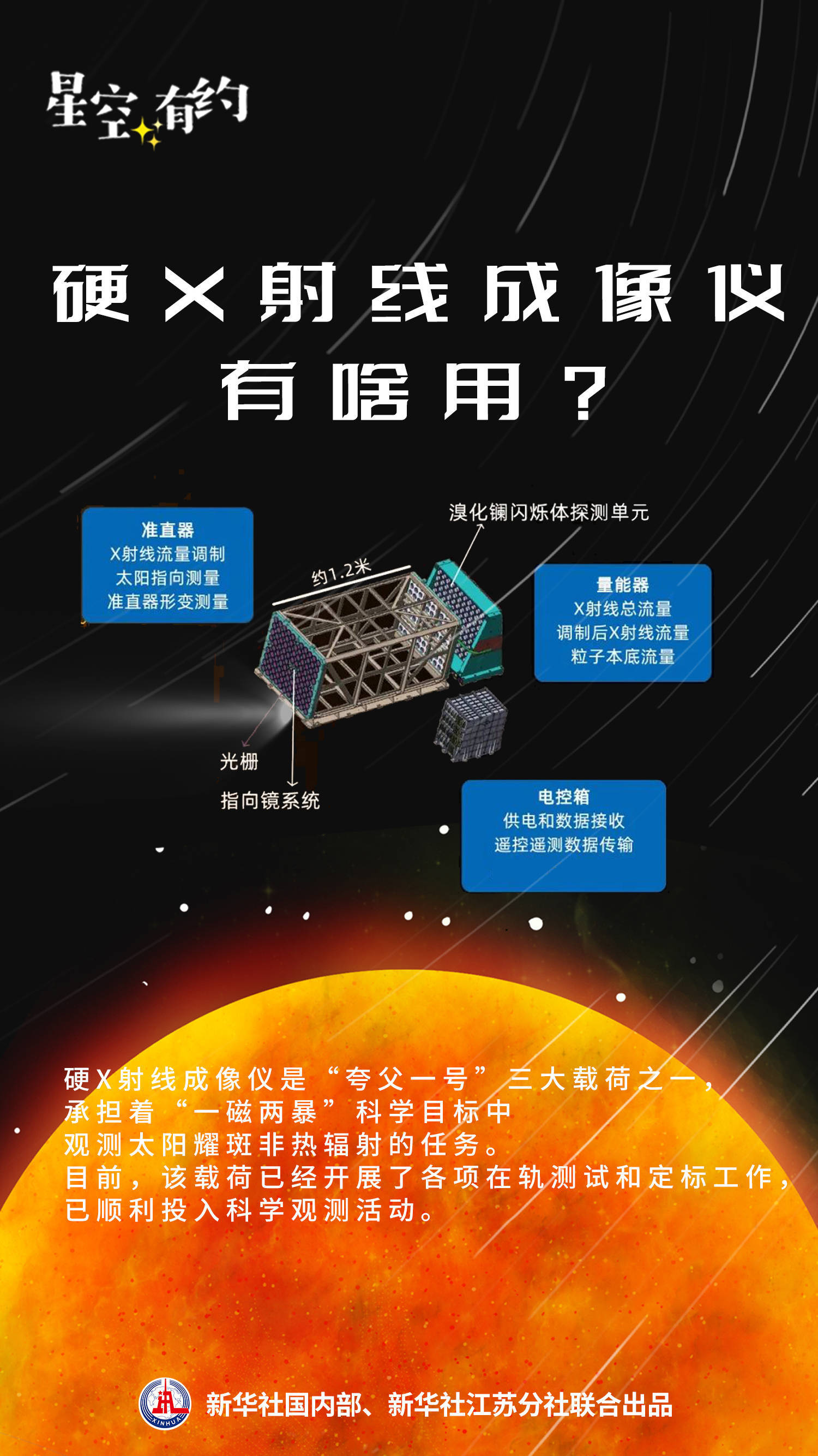 夸父一号卫星图片