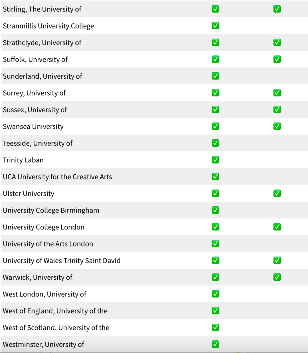 奔走相告（英国留学消息）留学英国问题，(图9)