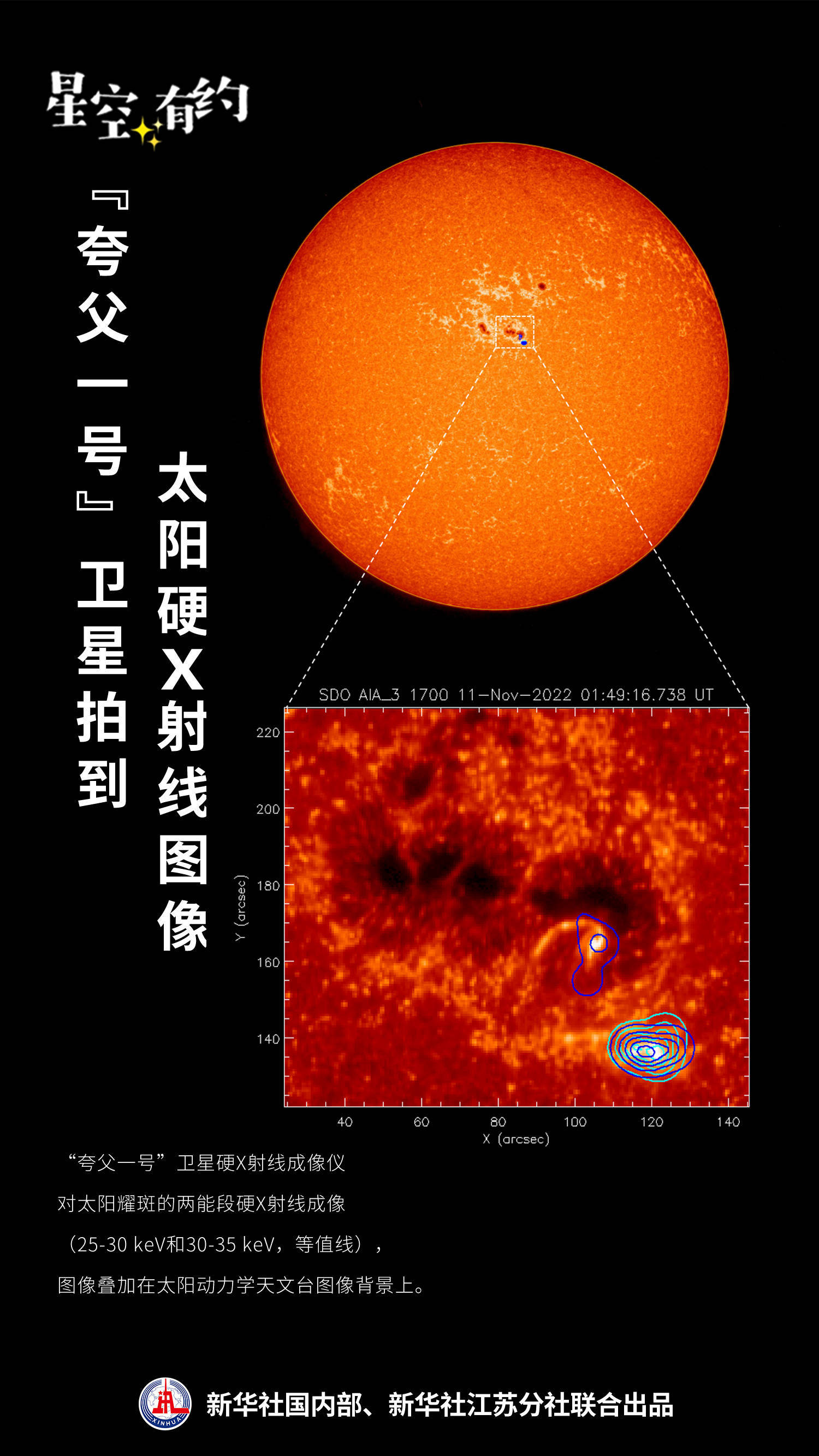 夸父一号卫星图片