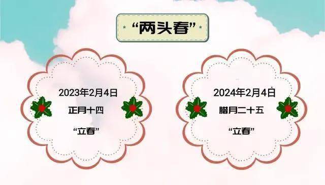 2023年是双春闰二月,民谚:"双春闰二月,春寒逢秋