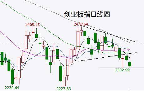 深圳疫情防控新政策（A股头条：上海、深圳最新发布，疫情防控措施有变化！重磅政策落地，"试管婴儿"费用可报销）