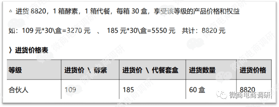 碧生源进军新零售:产品涉嫌虚假宣传 五级代理如何解读?(图17)