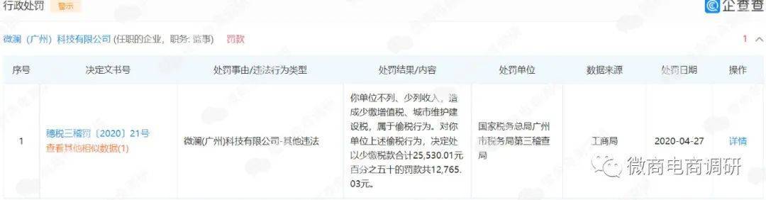 碧生源进军新零售:产品涉嫌虚假宣传 五级代理如何解读?(图6)