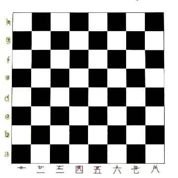 各类棋牌统一记号,统一棋具,协同推广_棋子_中国象棋_棋盘