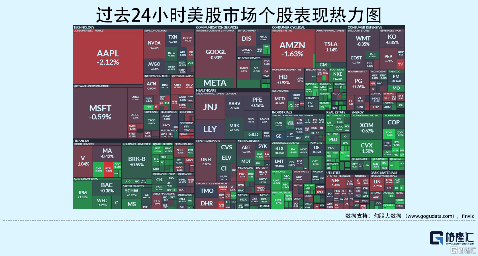 隔夜美股全复盘 11 30 B站涨超22 ！q3营收同比增长11 ，日活用户达9030万，同比增长25 ；pce和非农发布前夕，美股全天表现偏软，热门中概股涨4 9 ，延续昨日涨势 英国