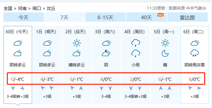 预报河南自北向南气温大幅度下降大部分县市降幅10-12度局部12度以上