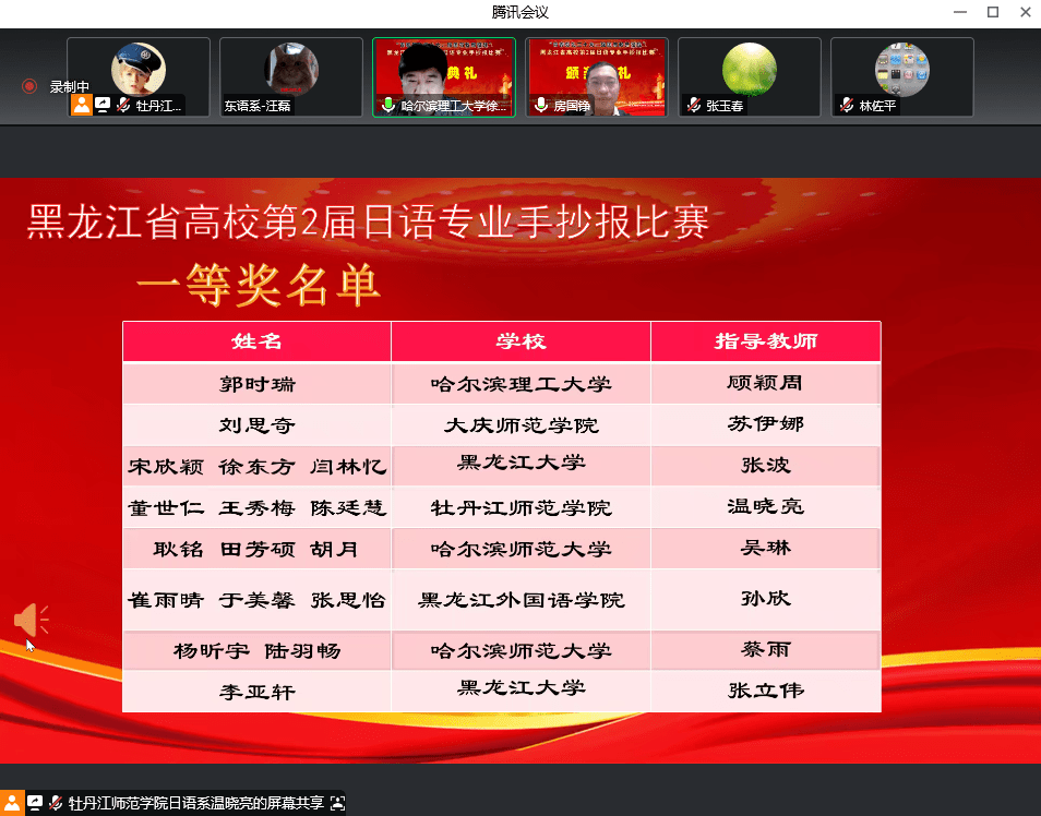 黑龍江省高校日語專業第二屆手抄報比賽圓滿結束_大賽_作品_教學