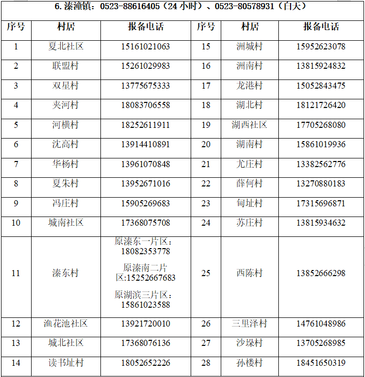 疫情期间返乡证明图片