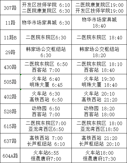 河北1地公交票價調整!_滄州_運營_優惠