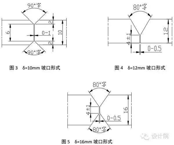 2205双相不锈钢