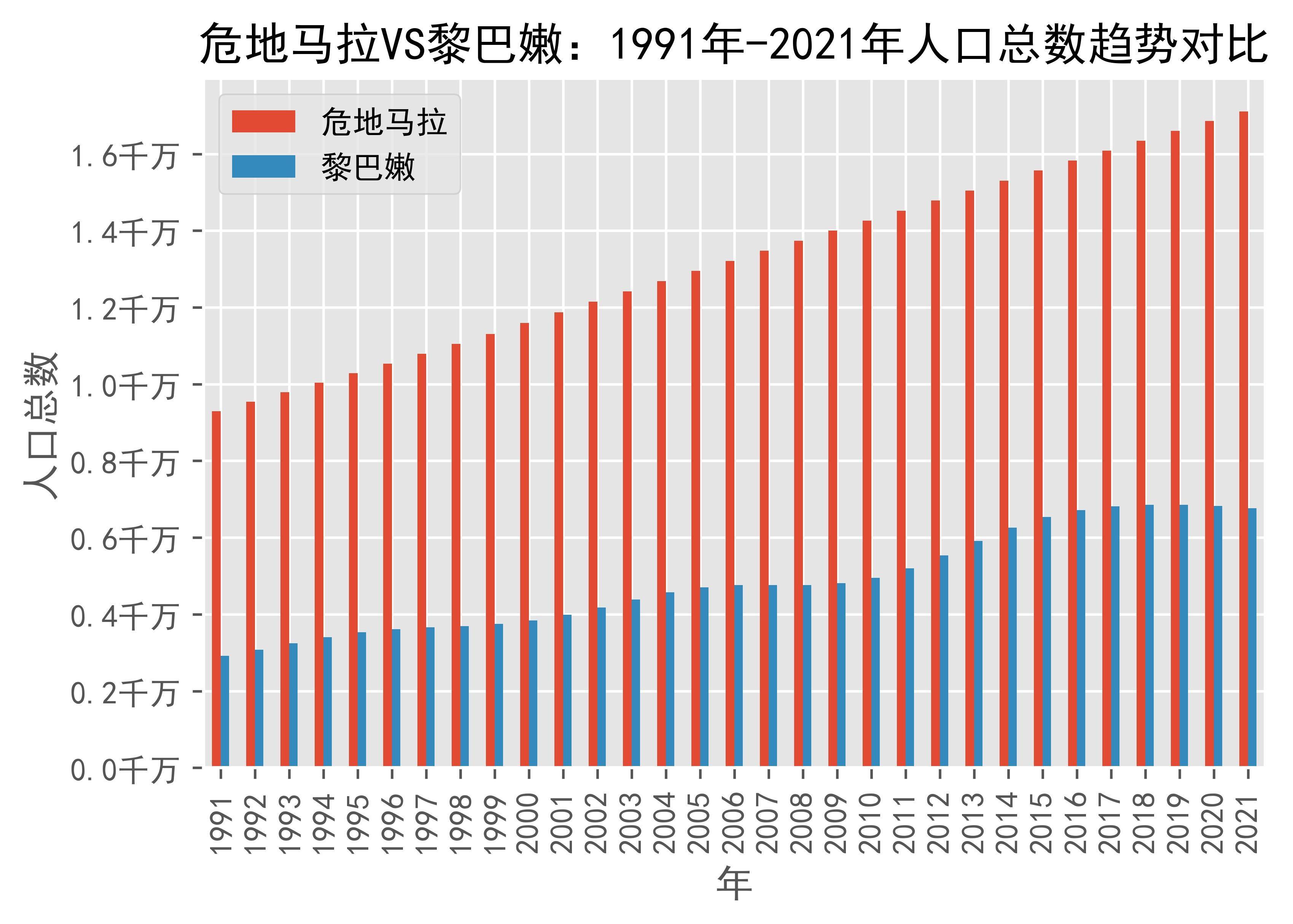 2024年黎巴嫩人口_黎巴嫩有多少人口黎巴嫩总共有多少人口(2)