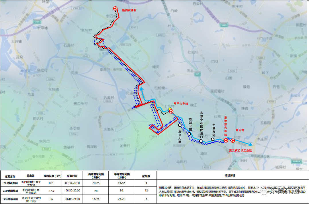 取消735路