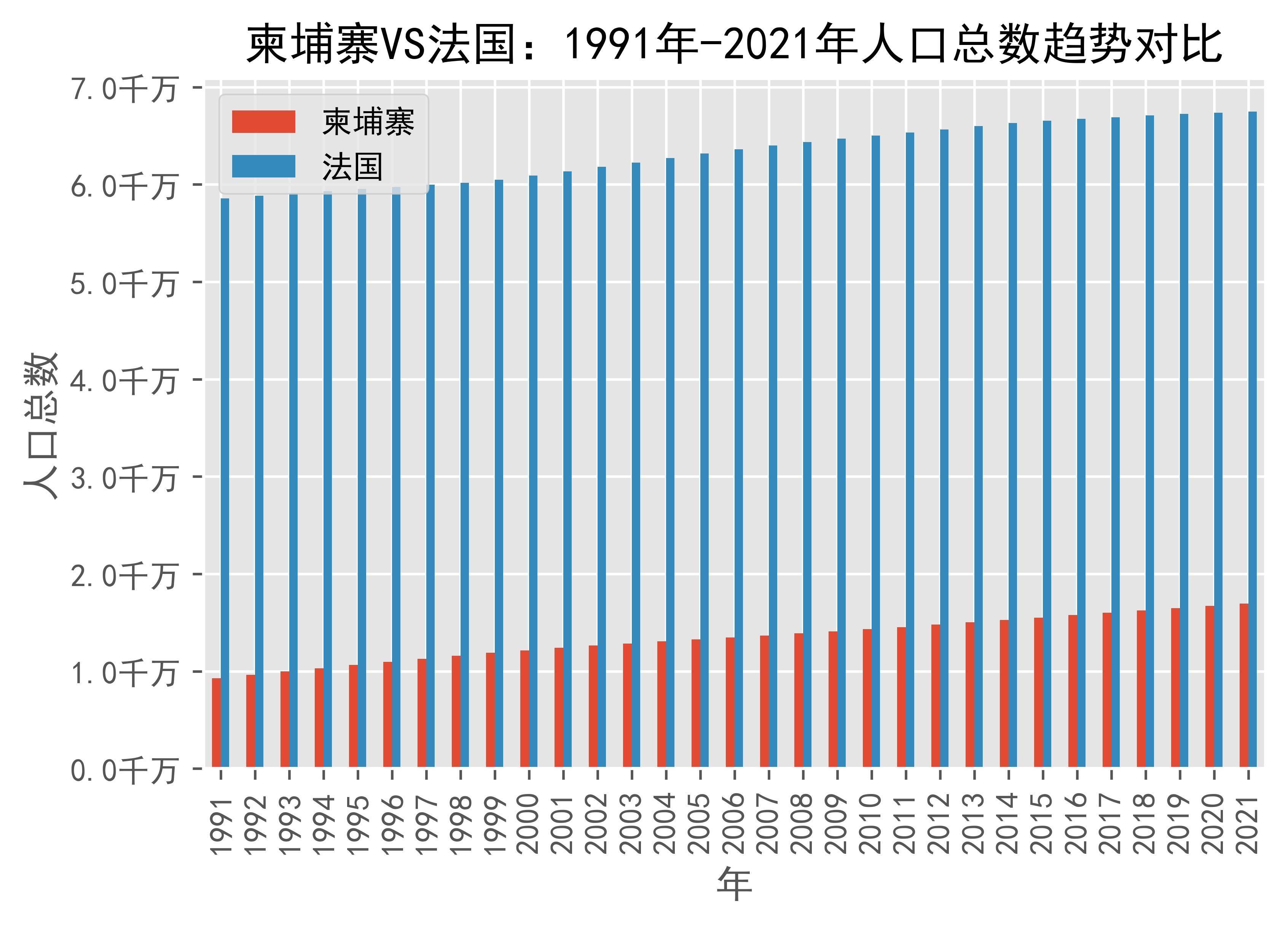 86年到2021年多大图片