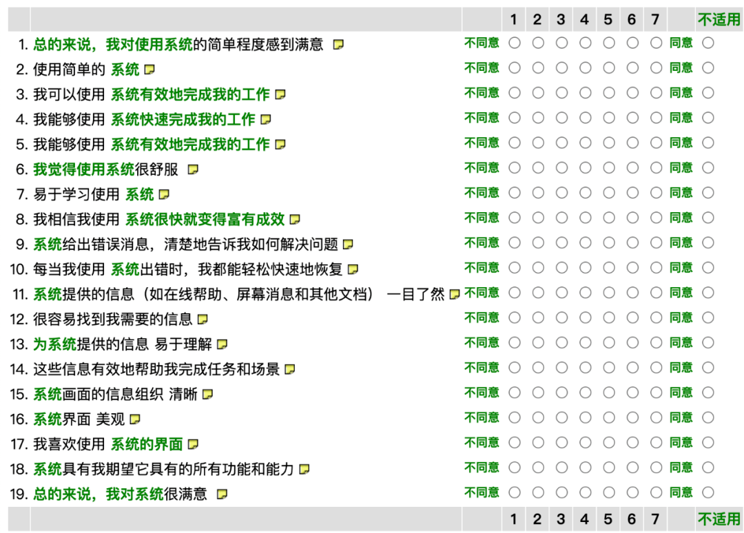 問卷度量—常見量表彙總及製作流程_調查_測試_評分